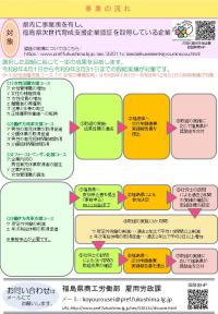 企業の魅力アップ奨励金チラシ