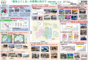新生ふくしまオモテ面