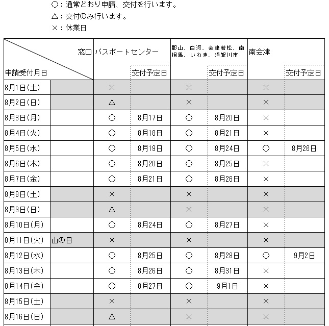 令和８年８月１日から１６日までの交付予定