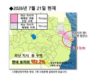 1-3避難指示等区域(韓国語)
