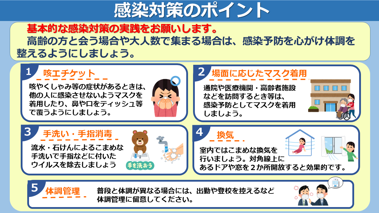 肝炎対策のポイント