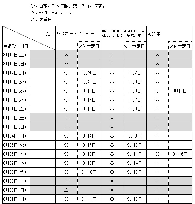 令和8年8月17日から31日までの交付予定
