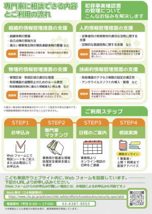 情報セキュリティの専門家相談（チラシ裏）