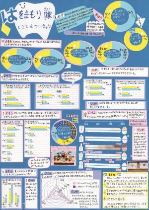 第2部福島県知事賞