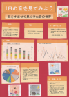 第5部福島県統計協会名誉会長賞