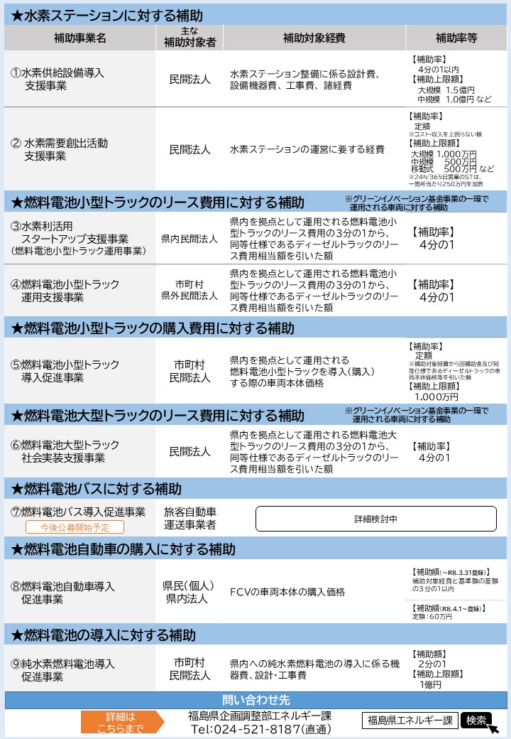 チラシ2