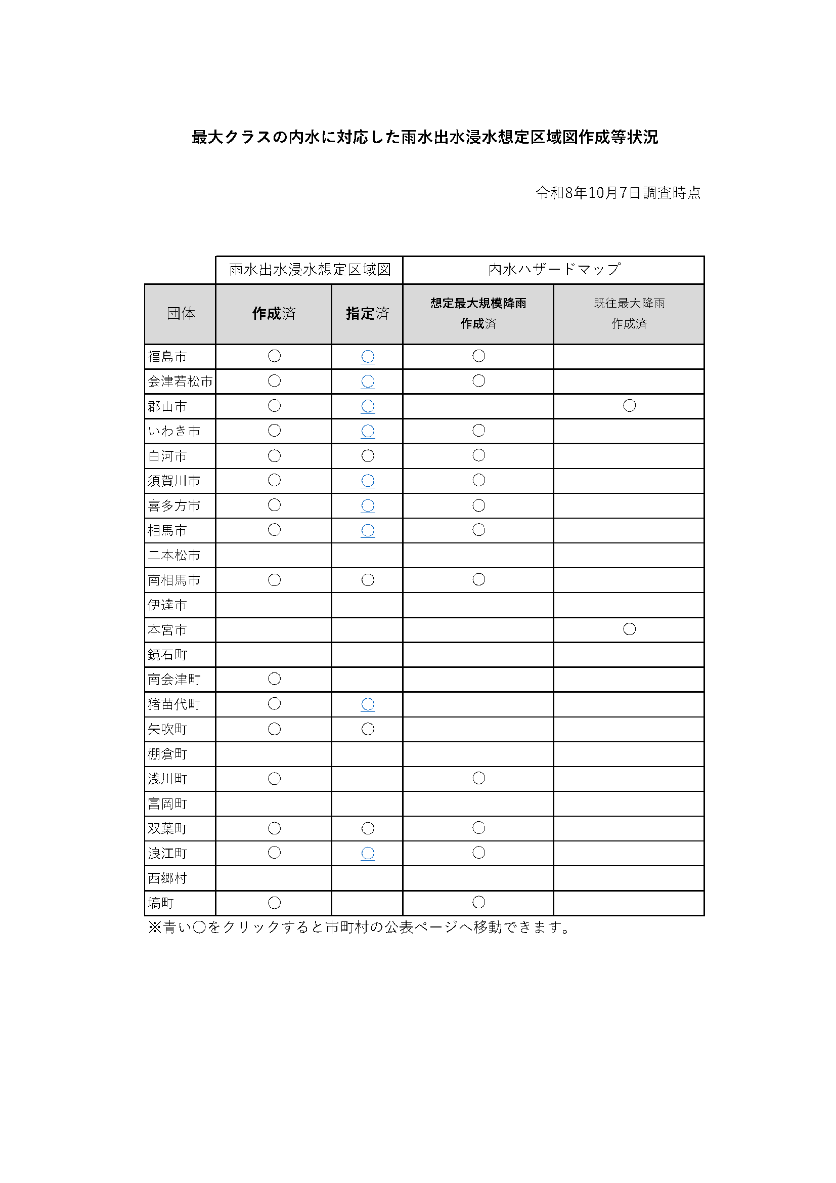 HP掲載資料 1