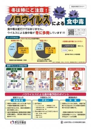 ノロウイルス予防対策リーフレット