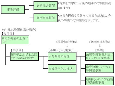 県民懇談会第4回画像その1