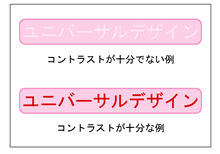 見やすい文字の色と大きさ