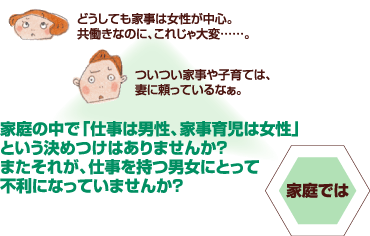 どうしても家事は女性が中心。
共働きなのに、これじゃ大変……。ついつい家事や子育ては、妻に頼っているなぁ。家庭の中で「仕事は男性、家事育児は女性」という決めつけはありませんか？またそれが、仕事を持つ男女にとって不利になっていませんか？