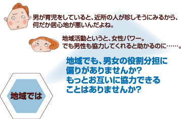 男が育児をしていると、近所の人が珍しそうにみるから、何だか居心地が悪いんだよね。地域でも、男女の役割分担に偏りがありませんか？もっとお互いに協力できることはありませんか？