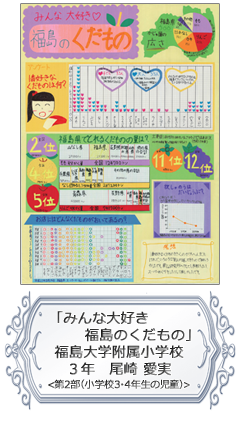 「みんな大好き　福島のくだもの」