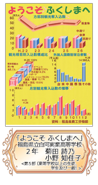 「ようこそ　ふくしまへ」