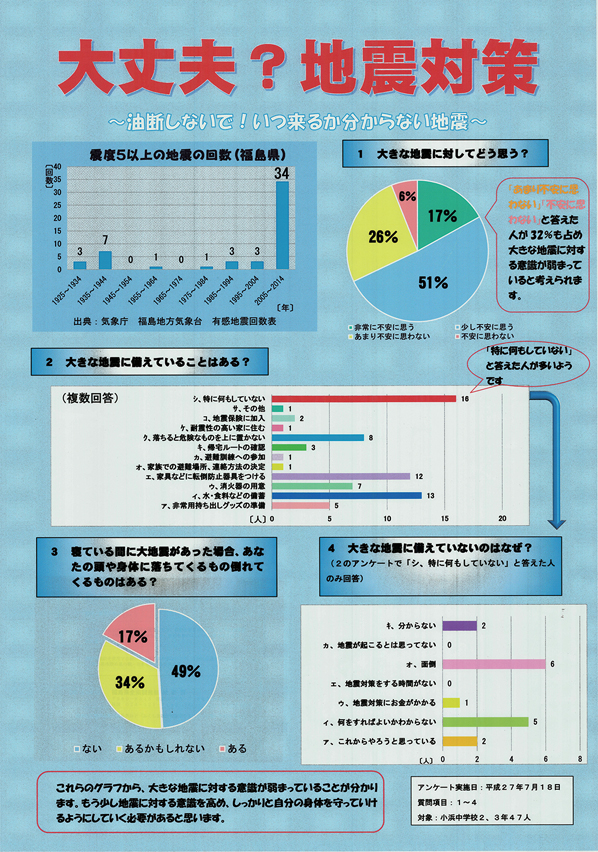 受賞作品画像