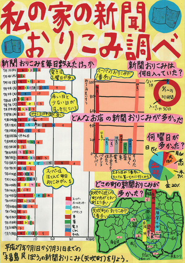 受賞作品画像