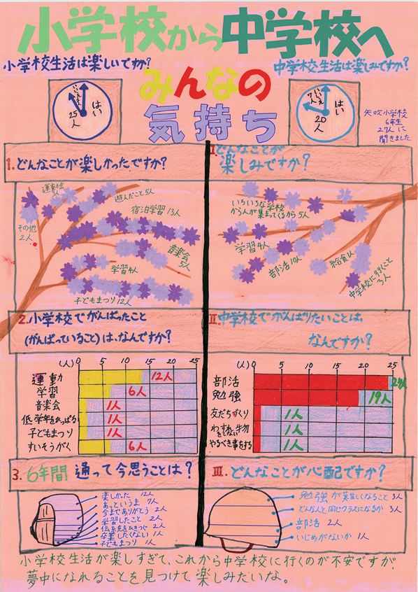 受賞作品画像