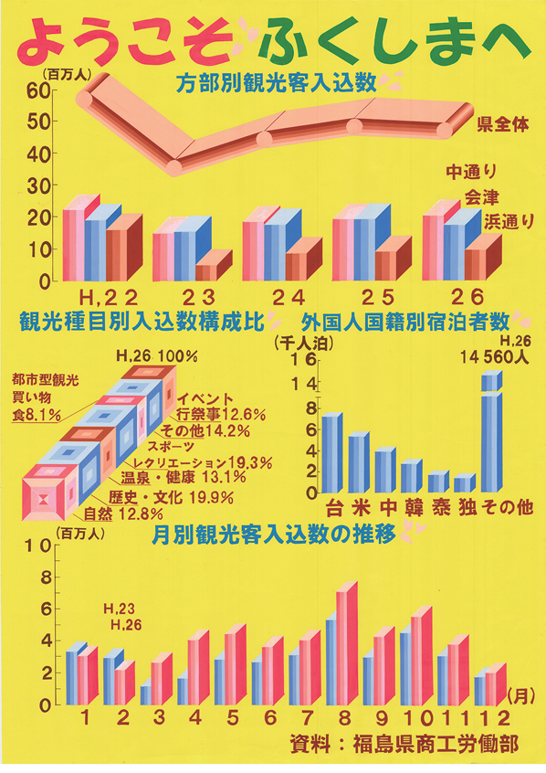 受賞作品画像