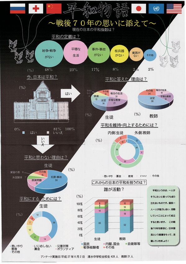 受賞作品画像