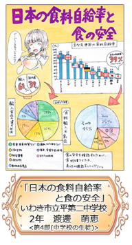 協会長賞第4部3