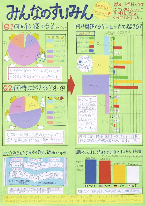 教育長賞受賞作品画像