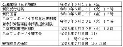 スケジュール