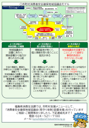 消費者安全確保地域協議会について2