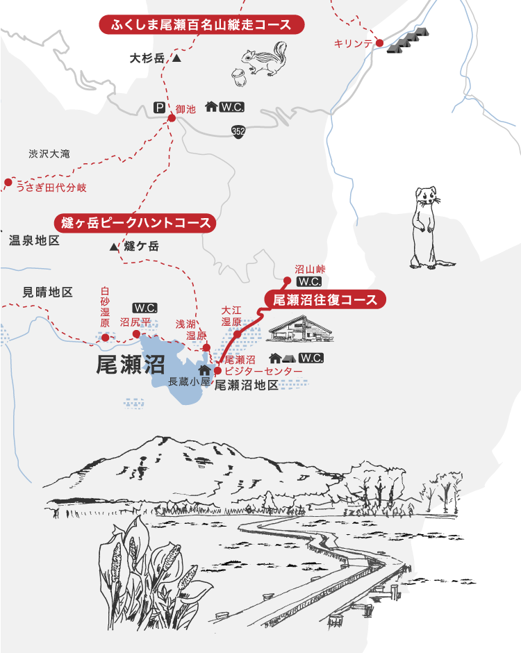 Trekking map